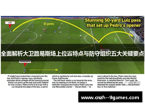 全面解析大卫路易斯场上位置特点与防守组织五大关键要点