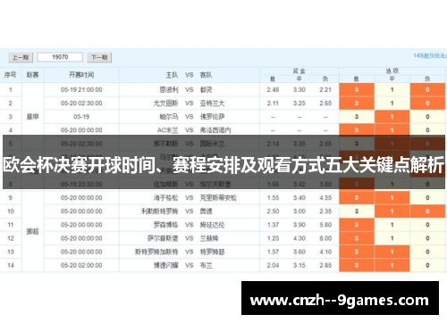 欧会杯决赛开球时间、赛程安排及观看方式五大关键点解析