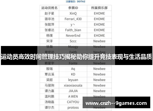 运动员高效时间管理技巧揭秘助你提升竞技表现与生活品质