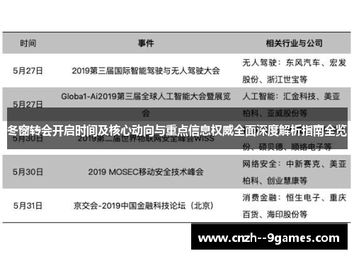 冬窗转会开启时间及核心动向与重点信息权威全面深度解析指南全览