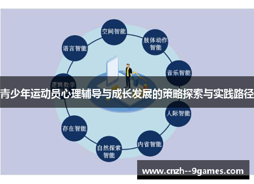 青少年运动员心理辅导与成长发展的策略探索与实践路径 青少年运动员心理辅导与成长发展的策略探索与实践路径