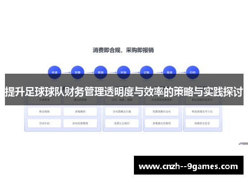 提升足球球队财务管理透明度与效率的策略与实践探讨