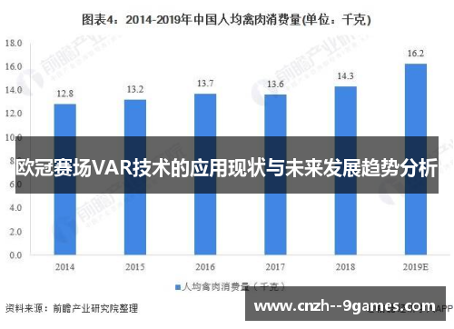 欧冠赛场VAR技术的应用现状与未来发展趋势分析 欧冠赛场VAR技术的应用现状与未来发展趋势分析