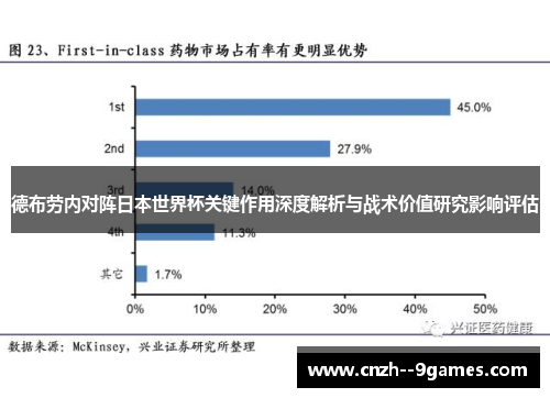 德布劳内对阵日本世界杯关键作用深度解析与战术价值研究影响评估