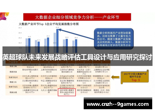 英超球队未来发展战略评估工具设计与应用研究探讨 英超球队未来发展战略评估工具设计与应用研究探讨