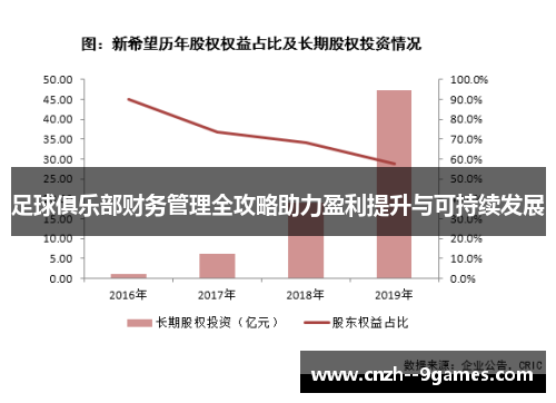足球俱乐部财务管理全攻略助力盈利提升与可持续发展