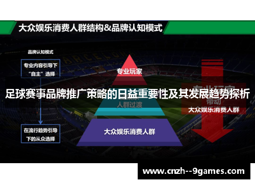 足球赛事品牌推广策略的日益重要性及其发展趋势探析