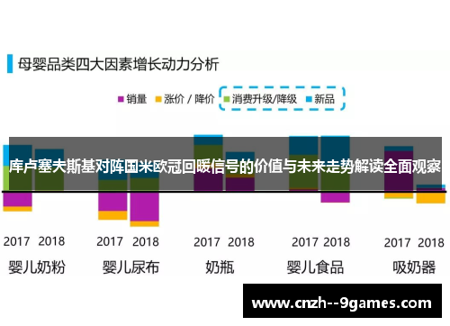 库卢塞夫斯基对阵国米欧冠回暖信号的价值与未来走势解读全面观察